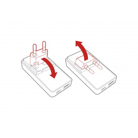 Chargeur GaN double USB...
