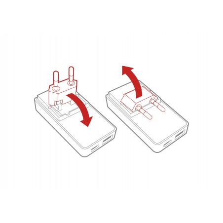 Chargeur GaN double USB...